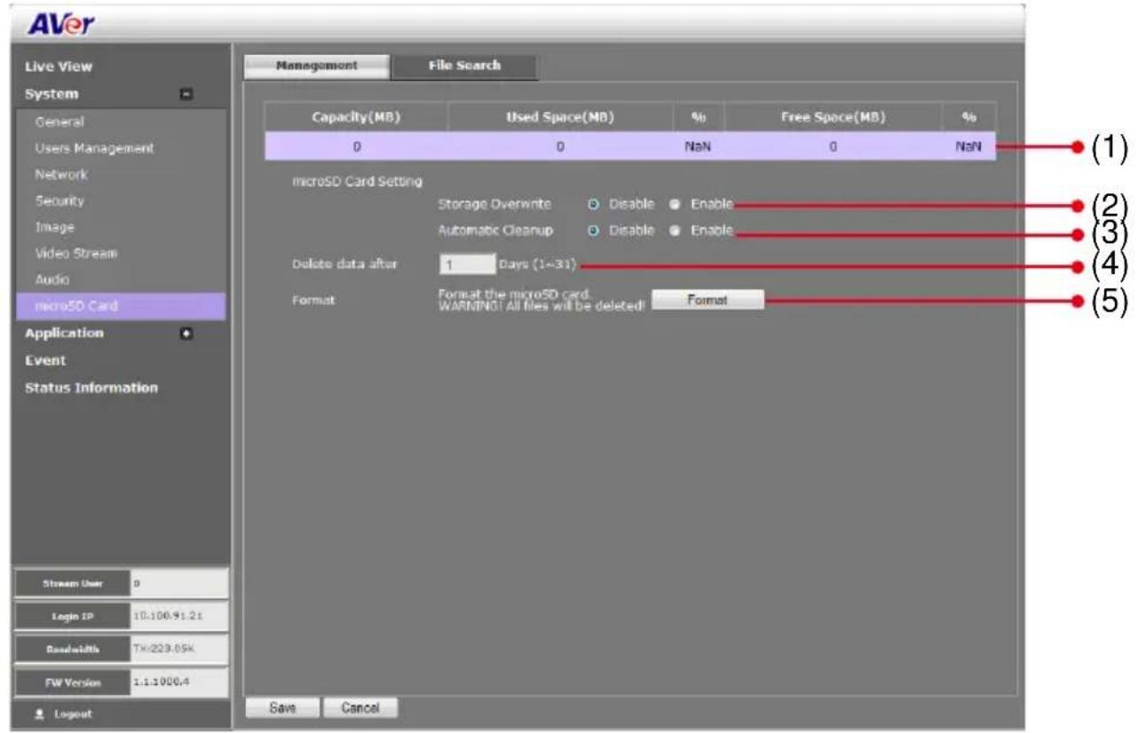 AVer Live View System General Users Management Network Security Image Video Stream Audio microSD Card Application Event Status Information Stream User 0 Login IP 10:100.9:1.2t Baselwidth TX:223.05k FW Version 1:1:1000.4 Layout Management File Search Capacity(MB) Used Space(MB) % Free Space(MB) % 0 0 NaN 0 NaN (1) microSD Card Setting Storage Overwrite Disable Enable Automatic Cleanup Disable Enable Delete data after 1 Days (1~31) Format Format the microSD card. WARNING! All files will be deleted Format (2) (3) (4) (5) Save Cancel