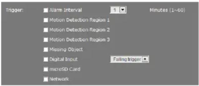 Trigger: Alarm Interval 1 Minutes (1~60) Motion Detection Region 1 Motion Detection Region 2 Motion Detection Region 3 Missing Object Digital Input Failing Trigger microSD Card Network