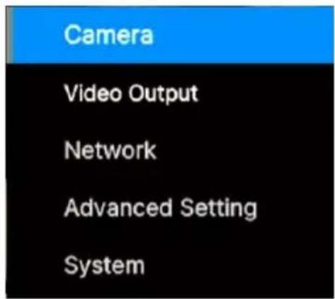 Camera Video Output Network Advanced Setting System