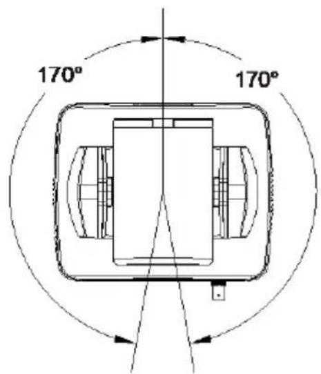 170° 170°
