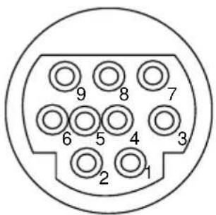 9 8 7 6 5 4 3 2 1