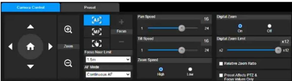 Camera Control Preset Zoom AF MF Focus - Focus Near Limit 1.5m AF Mode Continuous AF Pan Speed 16 1 24 Tilt Speed 16 1 24 Zoom Speed High Low Digital Zoom On Off Digital Zoom Limit x12 x2 x12 Relative Zoom Ratio Preset Affects PTZ & Focus Values Only