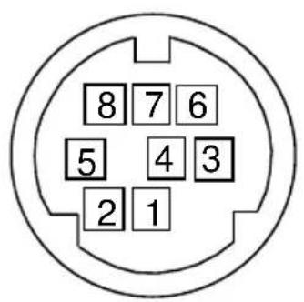 8 7 6 5 4 3 2 1