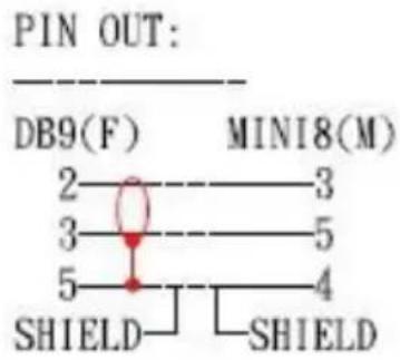 PIN OUT: DB9(F) MINI8(M) 2 3 3 5 5 4 SHIELD SHIELD