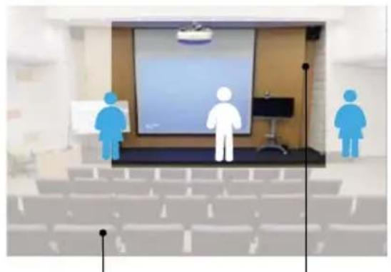 AVer TR315N - To configure Multi-Presenter Detection: - 4
