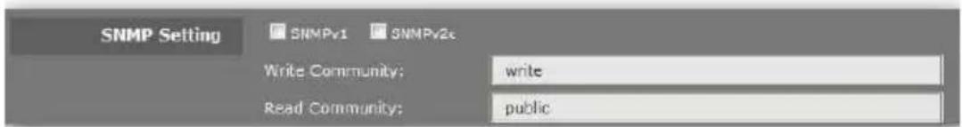 SNMP Setting SNMPv1 SNMPv2c Write Community: write Read Community: public