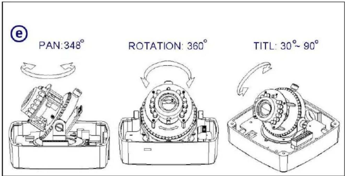 e PAN:348° ROTATION: 360° TITL: 30°~90°