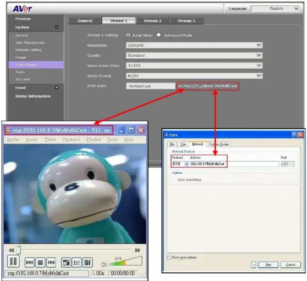 AVer Language English Preview System General User Management Network Setting Image Video Stream Audio 5D Card Event Status Information General Stream 1 Stream 2 Stream 3 Stream 1 Setting: Basic Mode Advanced Mode Resolution: 320x240 Quality: Standard Video Frame Rate: 15 FPS Video Format: H.264 RTSP Path: MyMultiCast ex:\rtsp://IP_Aдрес /MyMultiCast risp://192.168.0.7/MyMultiCast - YLC.me Media Audio Video Playback Playlist Tools Help Open File Dot Network Copy Devices Network Protocol Protocol Address Post RTSP 192.168.0.7/MyMultiCast Options Allow timing risp://192.168.0.7/MyMultiCast 1.00x 00:00:00:00
