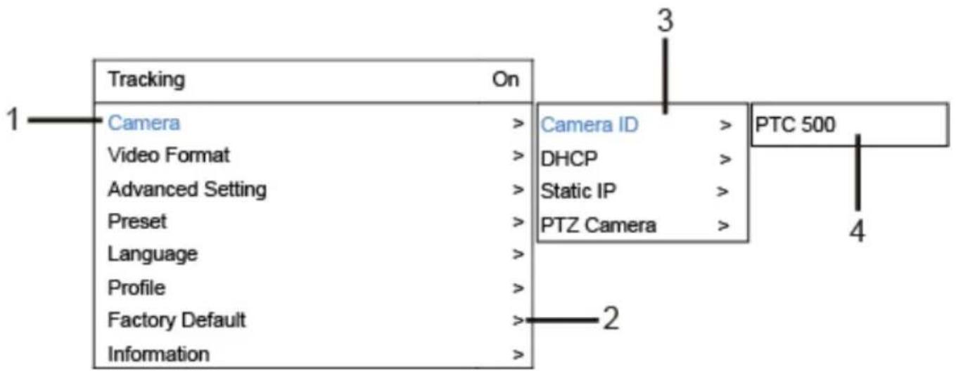 AVer PTC500S - Trigger OSD Menu - 1