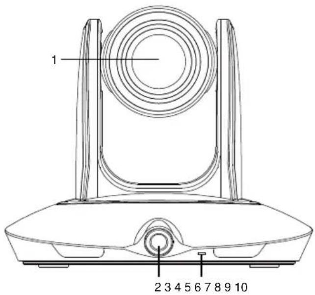 1 2 3 4 5 6 7 8 9 10