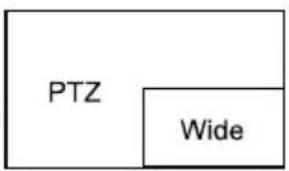 PTZ Wide