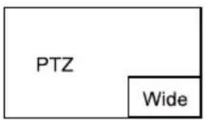 PTZ Wide