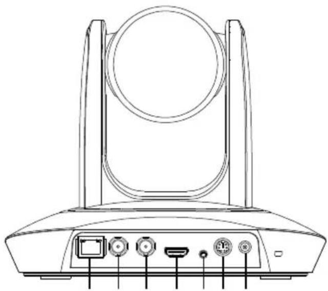 AVer PTC500S - [Note] - 9