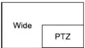 Wide PTZ