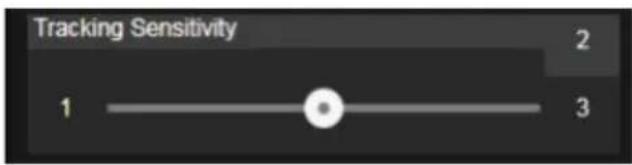 Tracking Sensitivity 1 2 3