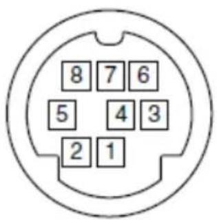 8 7 6 5 4 3 2 1
