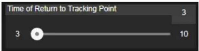 Time of Return to Tracking Point 3 10