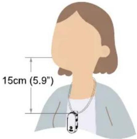 15cm (5.9")