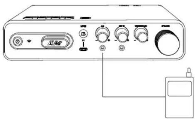 Diagram of a device control panel with labeled buttons and ports, including a power input and output ports.