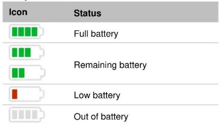 AVer SA-A5 - - Battery Status - 1