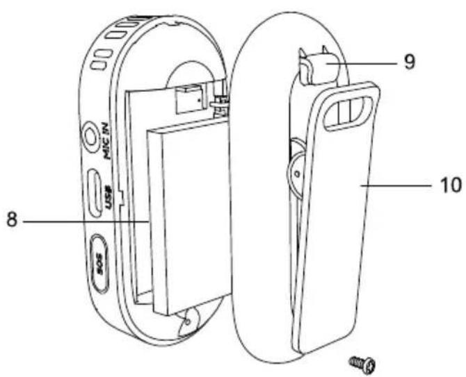 USB MEIN 8 9 10