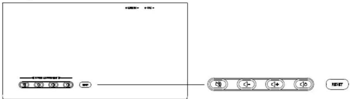 Diagram showing media player interface with playback controls and playback buttons labeled 'LINKIN' and 'LINE'