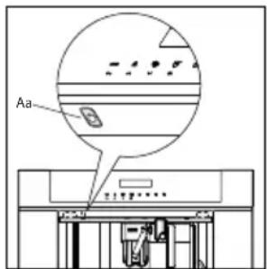Aa