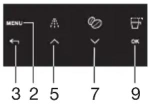 MENU 3 2 5 7 9