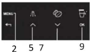 MENU 2 5 7 9