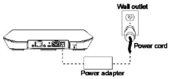 Wall outlet Power cord Power adapter
