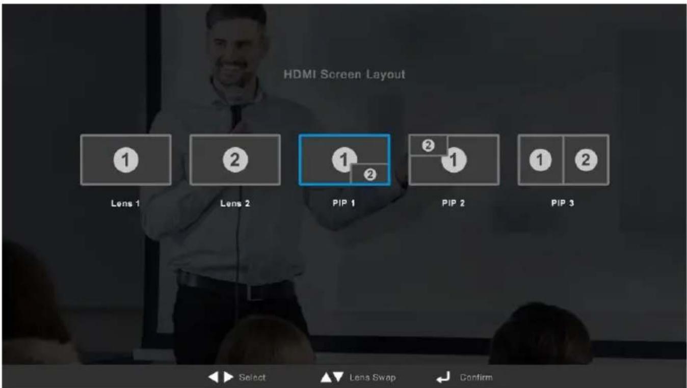 HDMI Screen Layout Lens 1 Lens 2 PIP 1 PIP 2 PIP 3 Select Lens Swap Confirm