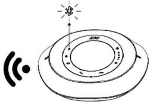 AVer VC550 - [Note] - 4