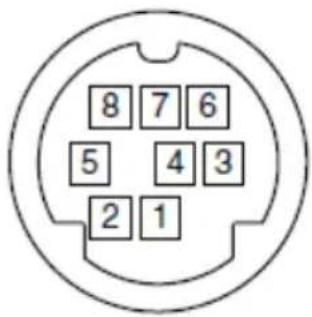 8 7 6 5 4 3 2 1