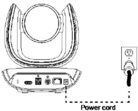 Power cord