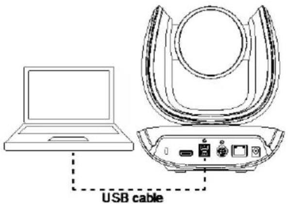 USB cable