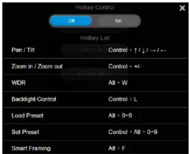 Hotkey Control Off On Hotkey List Pan / Tilt Control + ↑ / ↓ / → / ← Zoom in / Zoom out Control + +/- WDR Alt + W Backlight Control Control + L Load Preset Alt + 0~9 Set Preset Control + Alt + 0~9 Smart Framing Alt + F