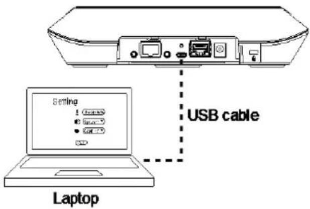 Setting USB cable Laptop