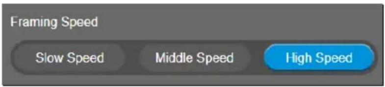 Framing Speed Slow Speed Middle Speed High Speed
