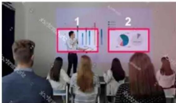 Presentation slide with two charts labeled 1 and 2, showing a presenter and audience in front of a presentation screen.