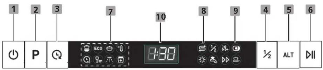 HISENSE HV523E11 - Control Panel - 1