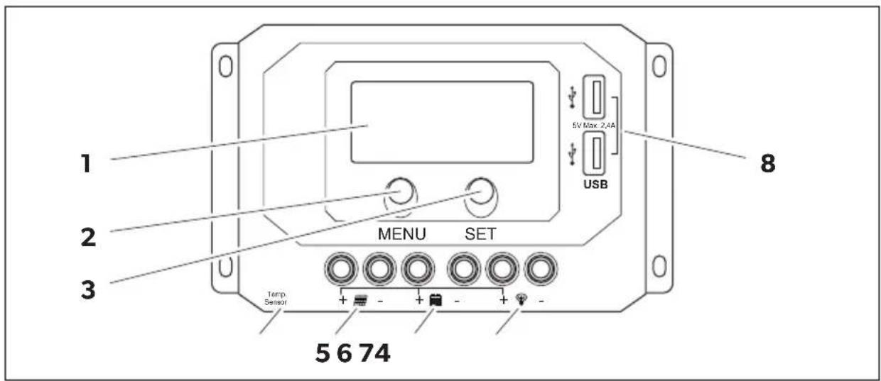 1 2 3 MENU SET 5V Max 2.4A USB Temp. Sensor 5 6 74 8