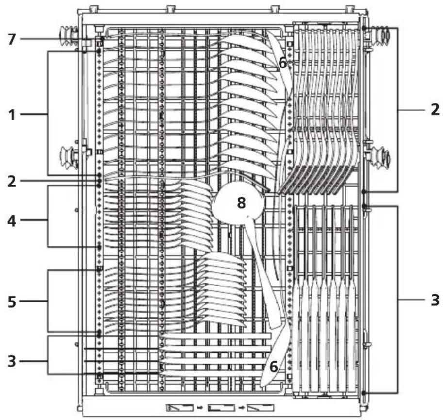 HISENSE HV543D10 - 3.Cutlery basket: - 1