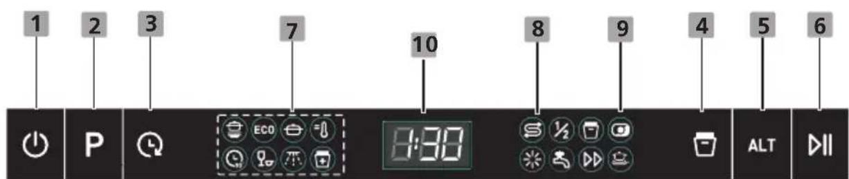 HISENSE HV543D10 - Control Panel - 1