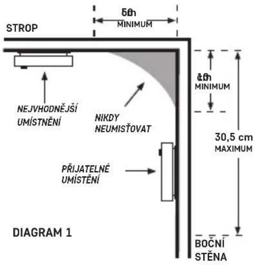 Emos GS558 - Zadní část - 2