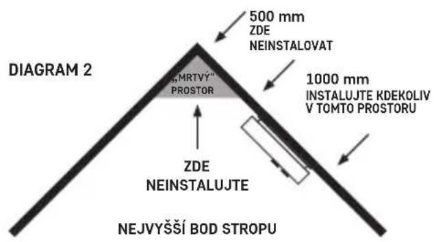 Emos GS558 - Zadní část - 3