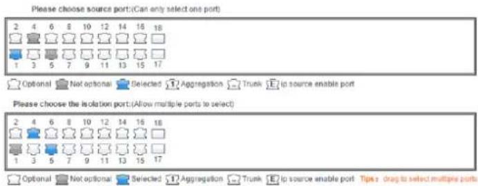 Please choose source port(Can only select one port) 2 4 6 8 10 12 14 16 18 1 3 5 7 9 11 13 15 17 Optional Not optional Selected Aggregation Trunk ip source enable port Please choose the isolation port(Allow multiple ports to select) 2 4 6 8 10 12 14 16 18 1 3 5 7 9 11 13 15 17 Optional Not optional Selected Aggregation Trunk ip source enable port Tips drag to select multiple ports