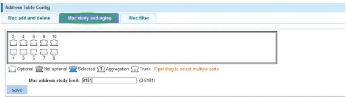 Address Table Config Mac add and delete Mac study and aging Mac filter 2 4 6 8 10 1 3 5 7 9 Optional Not optional Selected Aggregation Trunk Tips: drag to select multiple ports Mac address study limit: 8191 (0-8191) Save