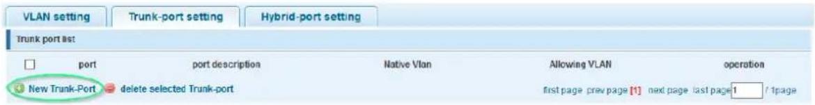 VLAN setting Trunk-port setting Hybrid-port setting Trunk port list port port description Native Vlan Allowing VLAN operation New Trunk-Port delete selected Trunk-port first page prev page [1] next page last page 1 / 1page