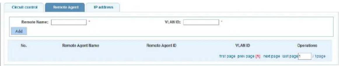 Circuit control Remote Agent IP address Remote Name: _________* VLAN ID: _________* Add No. Remote Agent Name Remote Agent ID VLAN ID Operations first page prev page [1] next page last page1 / 1page