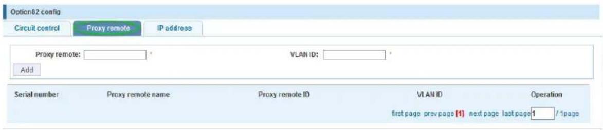 Option82 config Circuit control Proxy remote IP address Proxy remote: _________* VLAN ID: _________* Add Serial number Proxy remote name Proxy remote ID VLAN ID Operation first page prev page [1] next page last page 1 / 1page